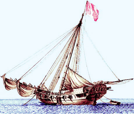 Bermuda Sloop